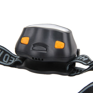 Outdoor Lighting Head Lamp